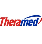 Theramed producten