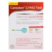 Canesten Gyno test