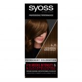 Syoss Coloration 4.8 chocolate brown hair color