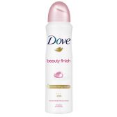 Dove Beauty finish deo spray (only available within Europe)