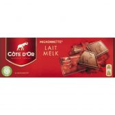 Cote d'Or Melkchocolade mignonnettes