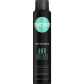 Syoss Anti grease dry shampoo (only available within the EU)