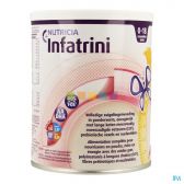 Nutricia Infatrini baby formula (from 0 to 18 months)